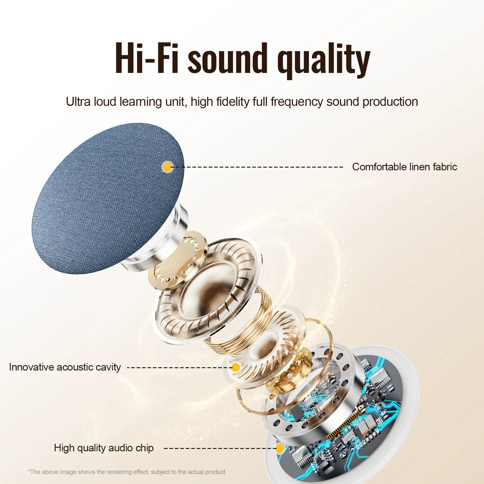 Wireless Pillow Speaker Sleep Aid 360° Surround Sound Bluetooth 5.4 HiFi Stereo Sound Private Audio No Disturb Partner2026 New