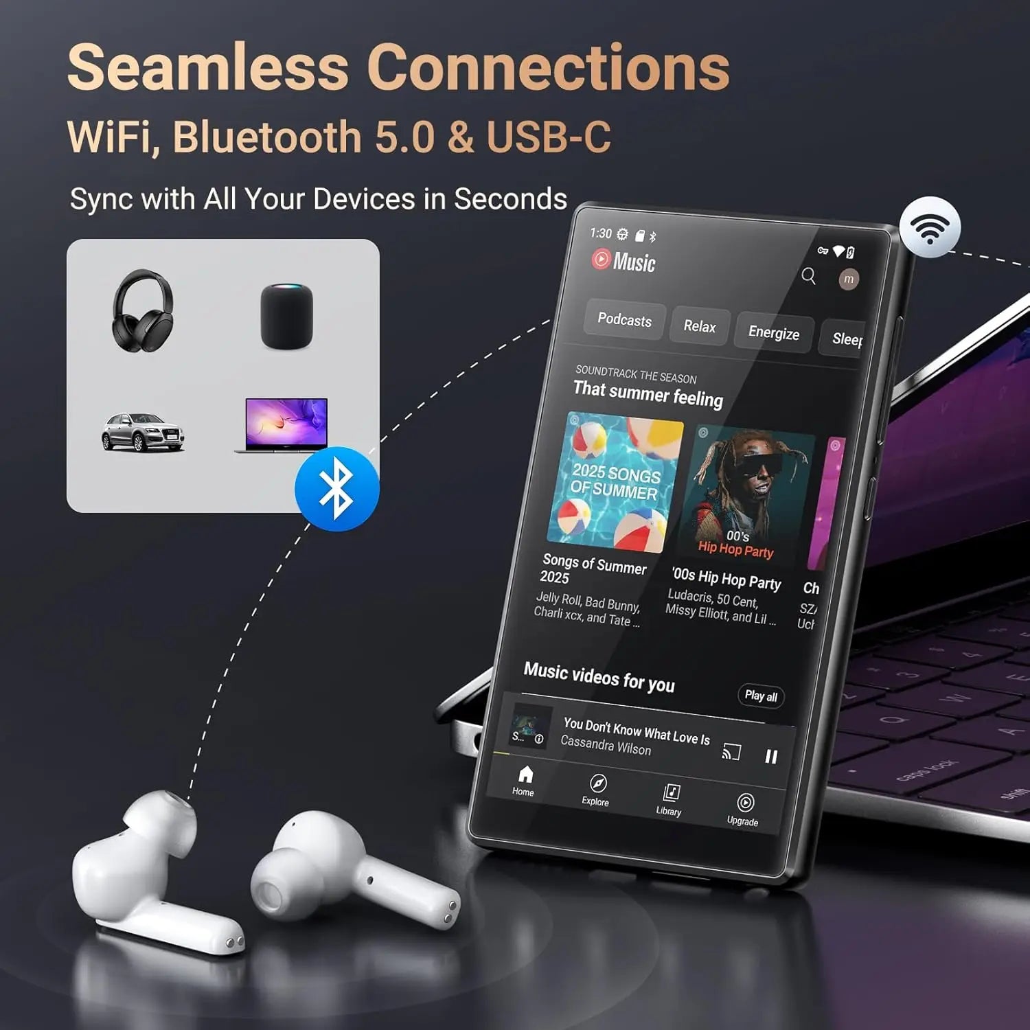 Fanvace Built-in 128GB storage, MP3/MP4 player with Bluetooth and Wi-Fi，running Android 13 operating system,  5-inch touchscreen