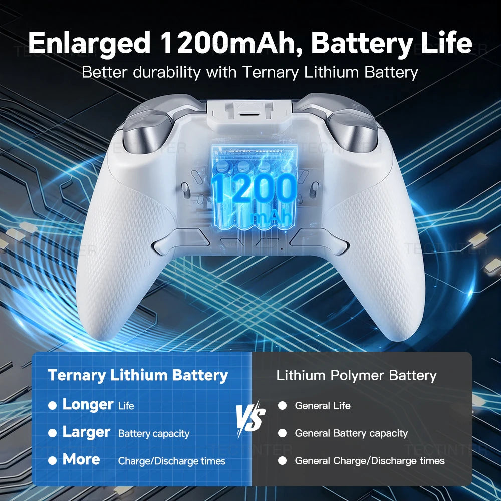 Bluetooth-Compatible Hall Effect Wireless Controller for Nintendo Switch1 & 2/PS4/IOS/Android Gamepad Joystick for PC Controle