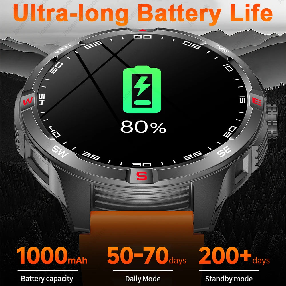 1000mAh Battery Military Smart Watch Men 5ATM Waterproof GPS Compass BT Call AMOLED HD Sports Android IOS Smartwatch 2026 New