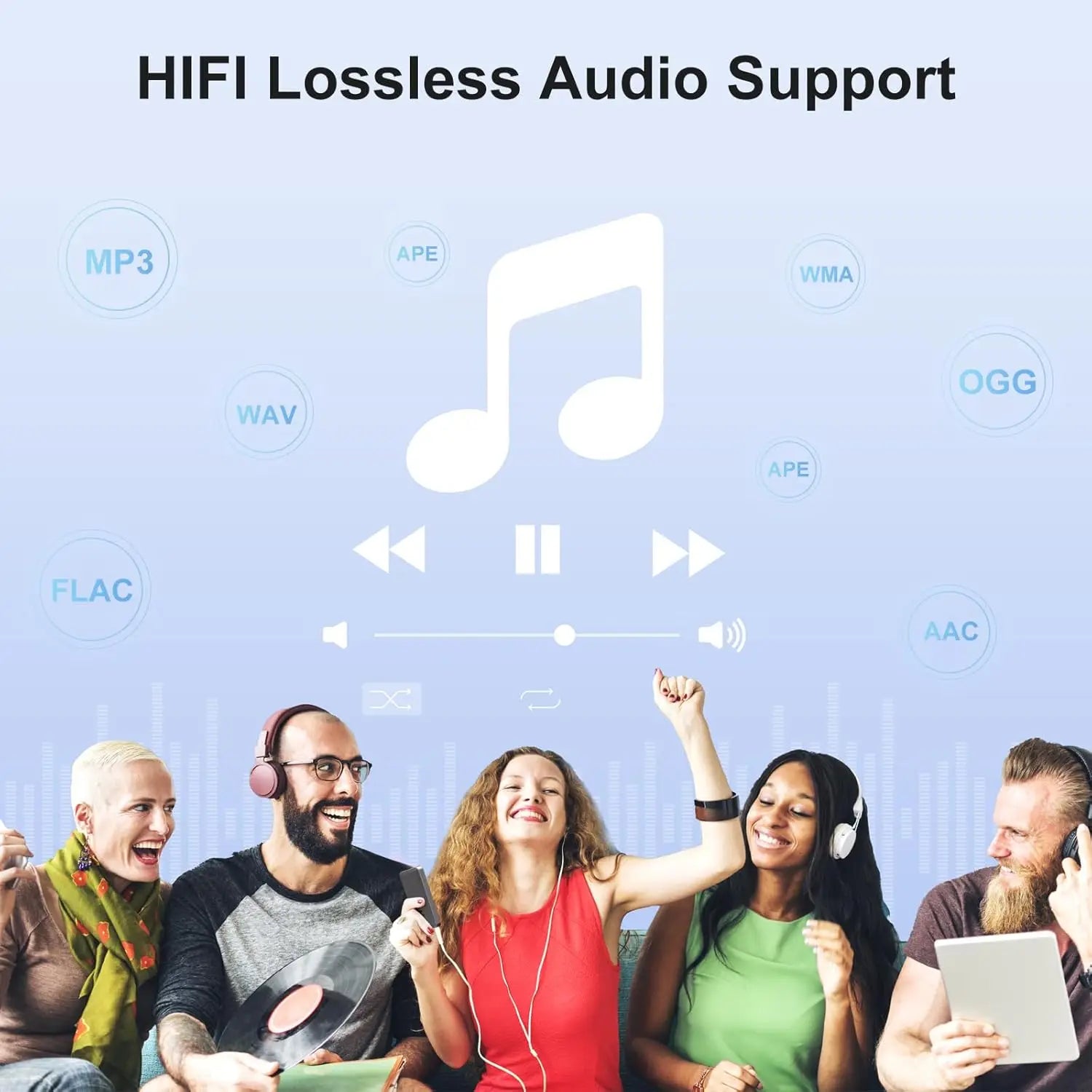 MECHEN 96GB (64GB+32GB) MP3 Player with Bluetooth and WiFi, MECHEN Android 13 OS MP3 & MP4 Players with 4" Touchscreen and Speak