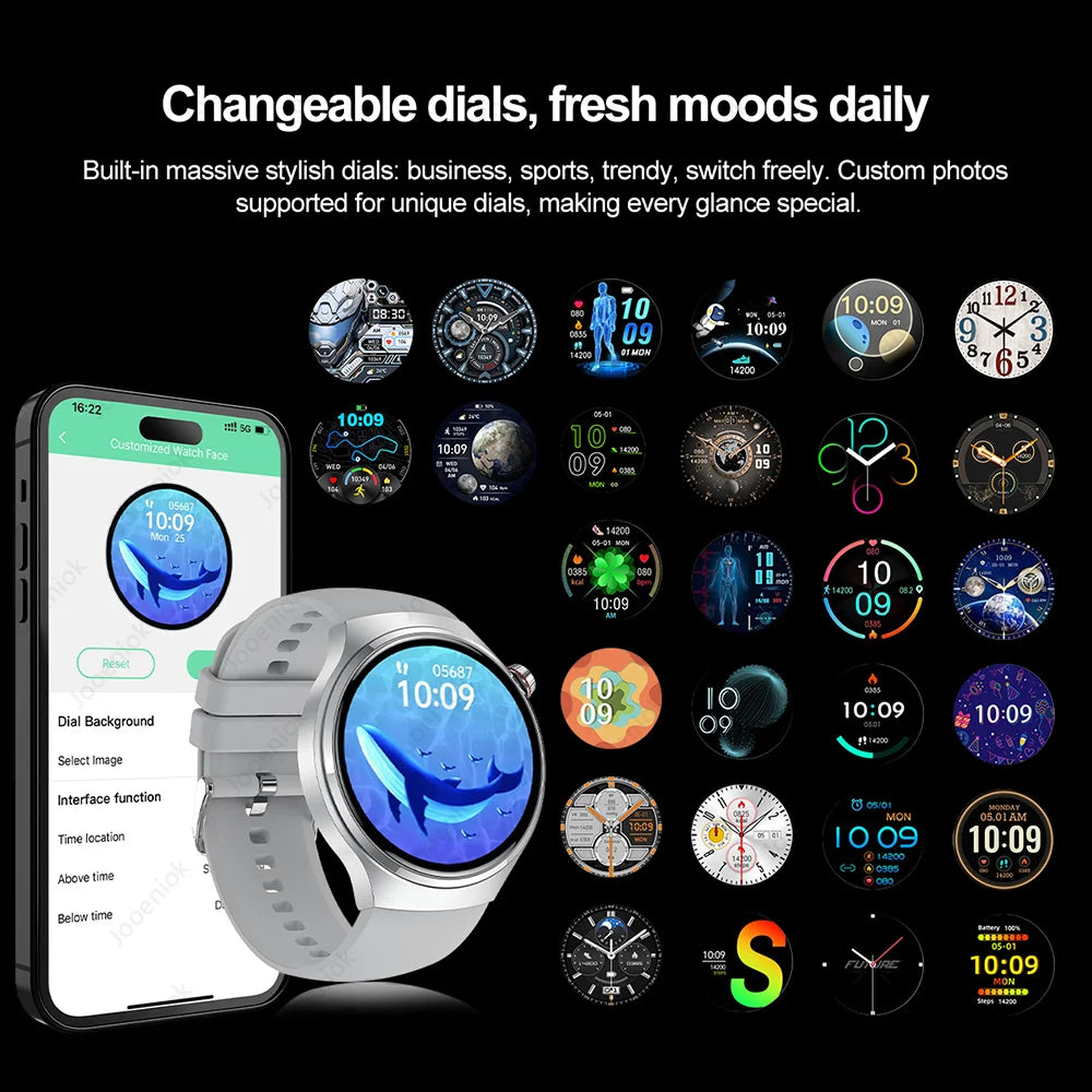 2025 New Upgrad Watch 4 Pro GPS Tacking Smart Watch Men Bluetooth Call 1.53 INCH Sports Bracelet IP68 Waterproof Smartwatches