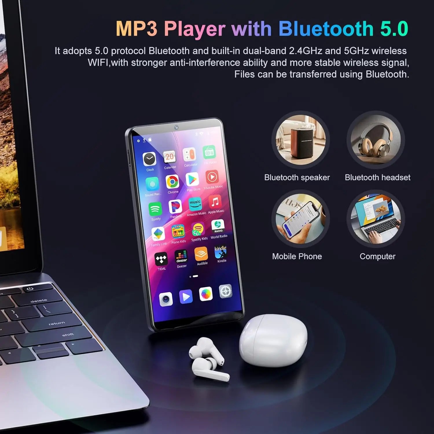 144GB (128GB+16GB) MP3/MP4 Player with Bluetooth and WiFi, Android 13.0 Bluetooth 5.0, 13PM Camera, 5.5" Touch Screen, Up to 1TB