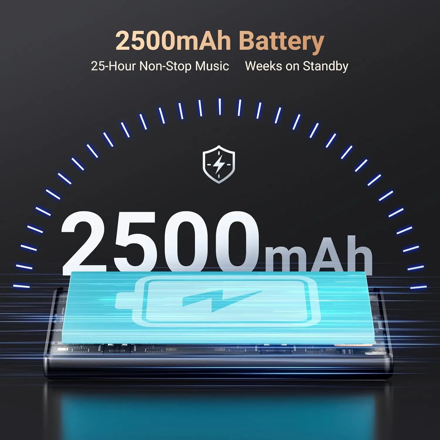 Fanvace Built-in 128GB storage, MP3/MP4 player with Bluetooth and Wi-Fi，running Android 13 operating system,  5-inch touchscreen